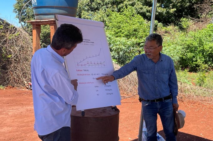 Visita Técnica - Sitio Sakamoto Cambará PR